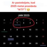 Ar pastebėjote; kad