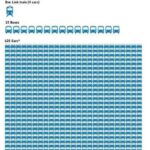 What does it take to move a thousand people?