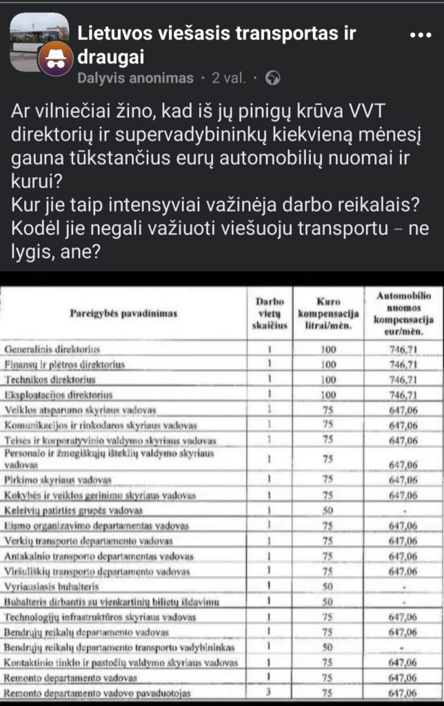 VVT automobilio nuomos kompensacija
