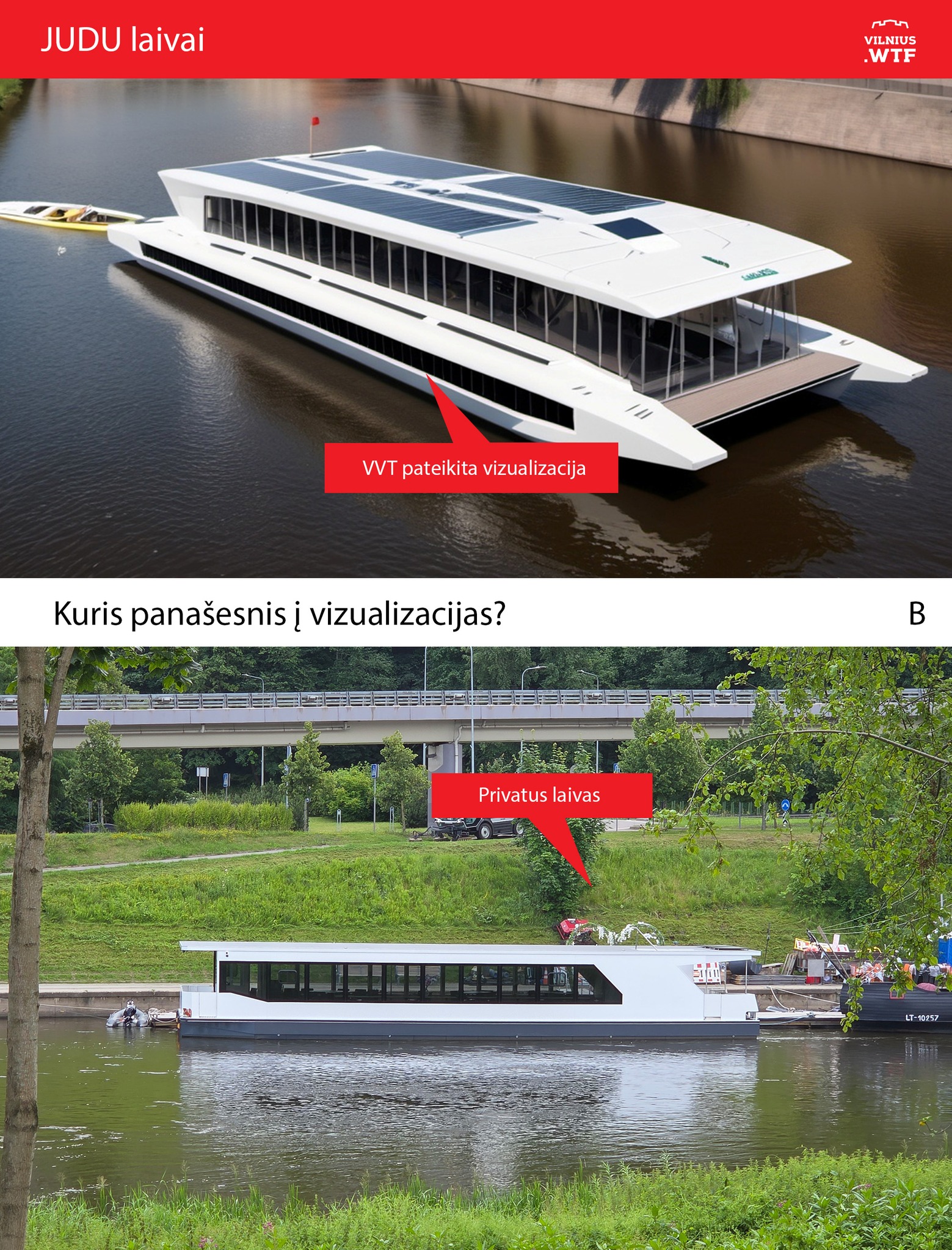 pateikita vizualizacija