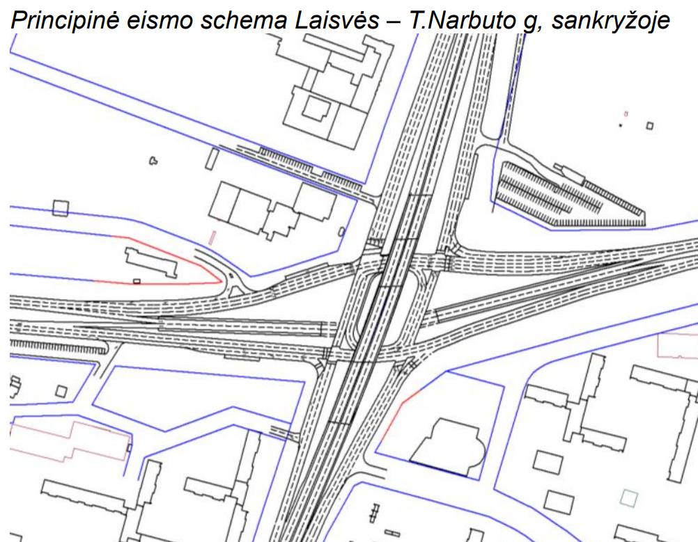 Principinė eismo schema Laisvės - T. Narbuto g. sankryžoje
