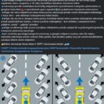 Masinė psichozė dėl susiaurintų kelių