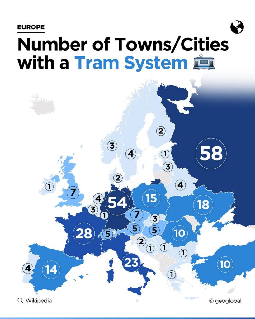 Number of Towns/Cities with a Tram System