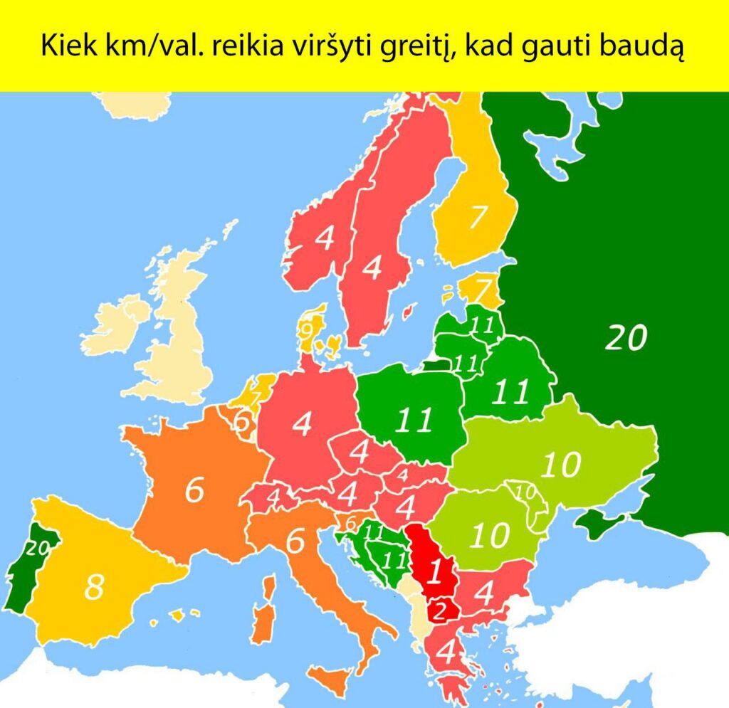 Kiek km/val. reikia viršyti greitį, kad gauti baudą