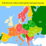 Kiek km/val. reikia viršyti greitį, kad gauti baudą
