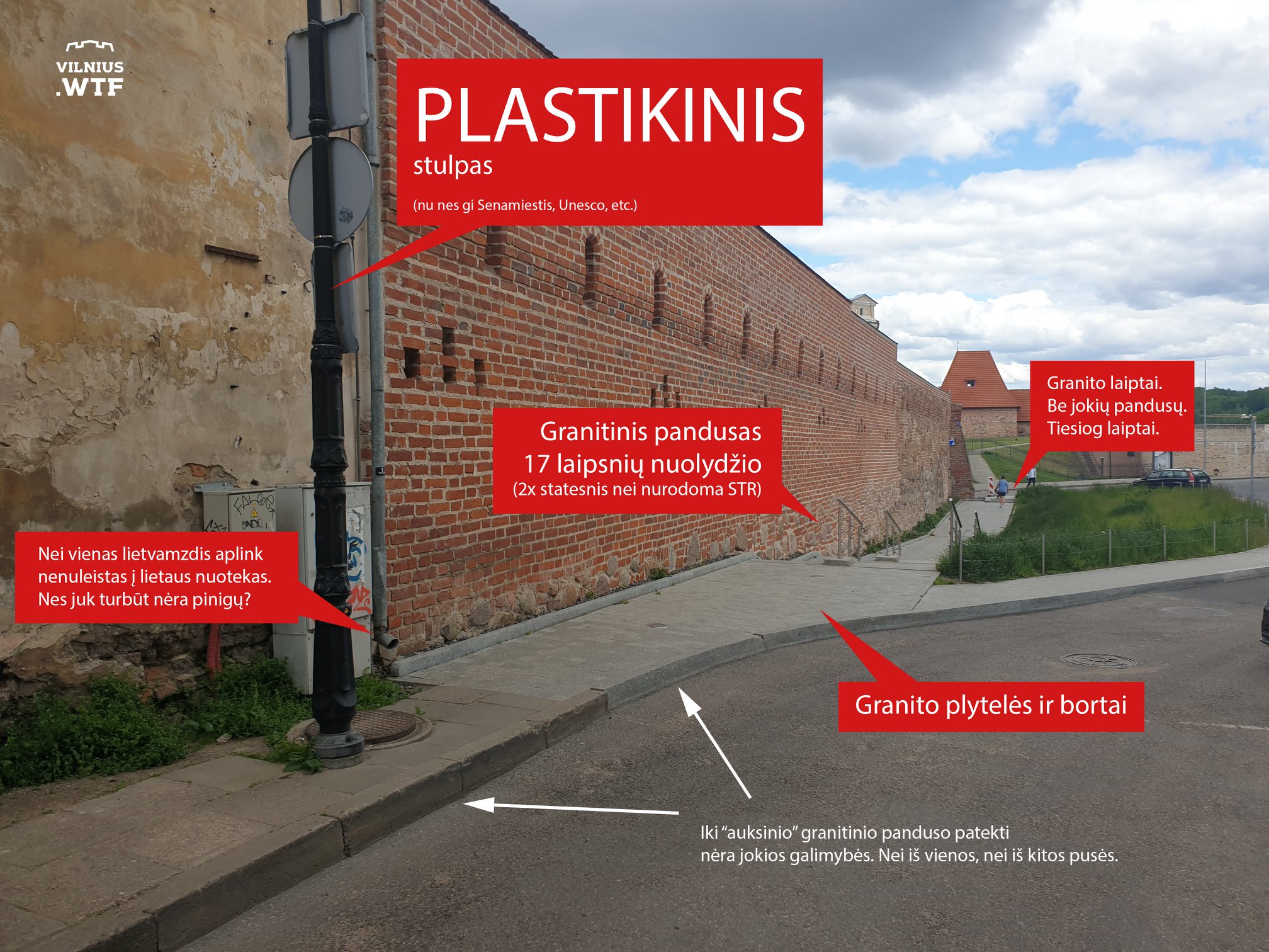 PLASTIKINIS