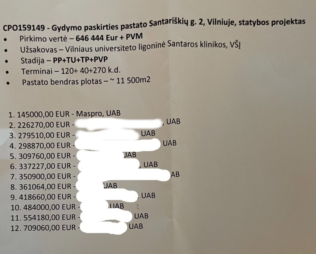 Santariškiy &. 2, Vilniuje, statybos projektas