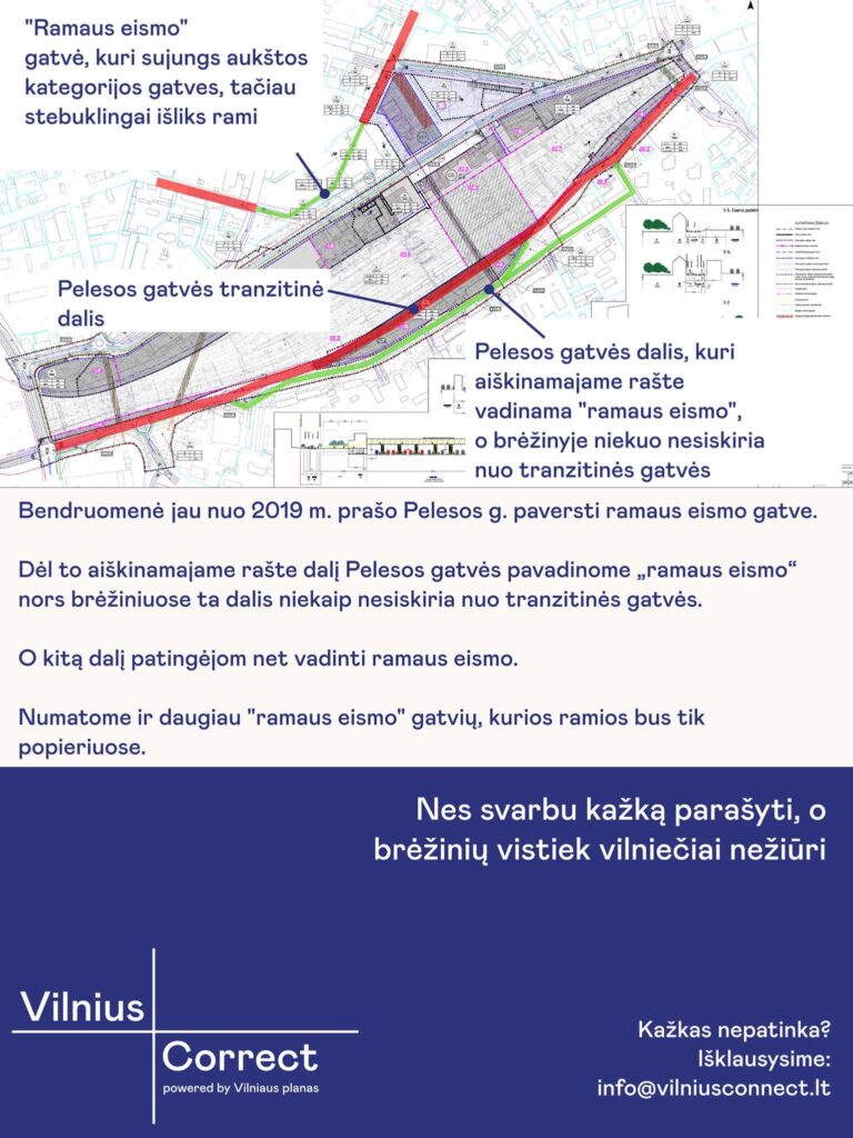 Bendruomenė jau nuo 2019 m. prašo Pelesos g. paversti ramaus eismo gatve. Dėl to aiškinamajame rašte dalį Pelesos gatvės pavadinome „ramaus eismo“ nors brėžiniuose ta dalis niekaip nesiskiria nuo tranzitinės gatvės. O kitą dalį patingėjom net vadinti ramaus eismo. Parodytas Vilniaus stoties teritorijos detaliojo plano brėžinys. Raudonai pažymėtos planuojamos tranzitinės gatvės. Žaliai pažymėtos gatvės, kurios vadinamos ramaus eismo tačiau brėžinyje niekaip nesiskiria nuo tranzitinių. Nes svarbu kažką parašytii, o brėžinių vistiek vilniečiai nežiūri