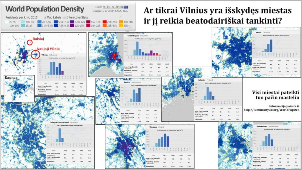 Ar tikrai Vilnius yra išskydęs miestas