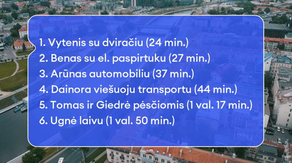 Vytenis su dviračiu (24 min)