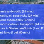 Vytenis su dviračiu (24 min)