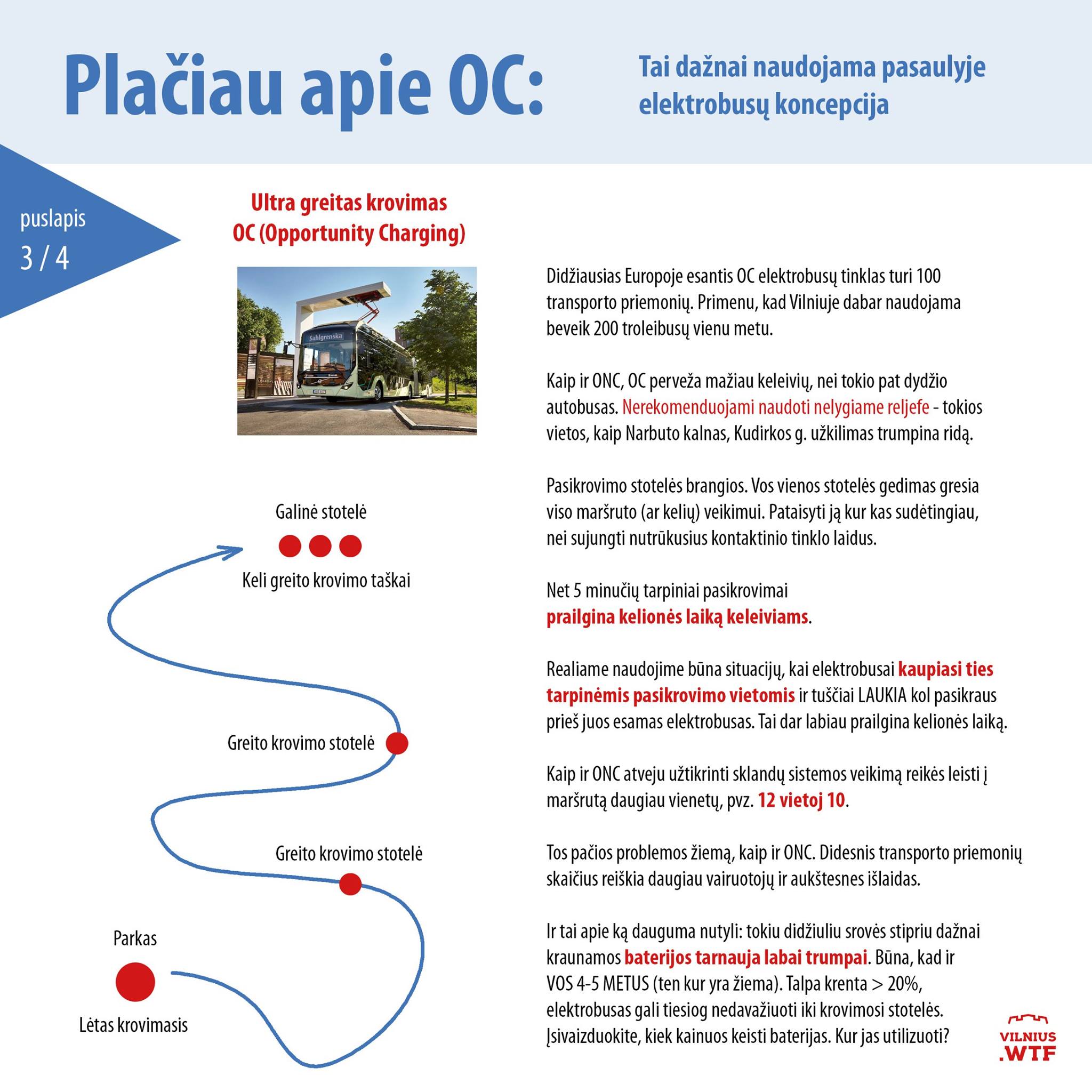 Tai dažnai naudojama pasaulyje