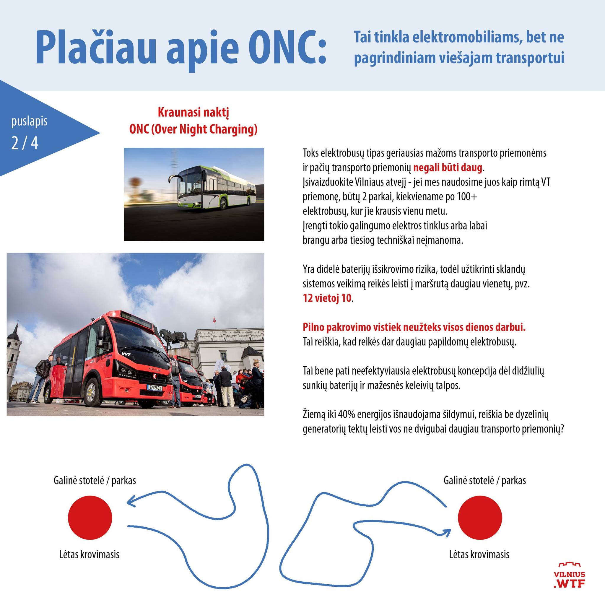 Tai tinkla elektromobiliams, bet ne