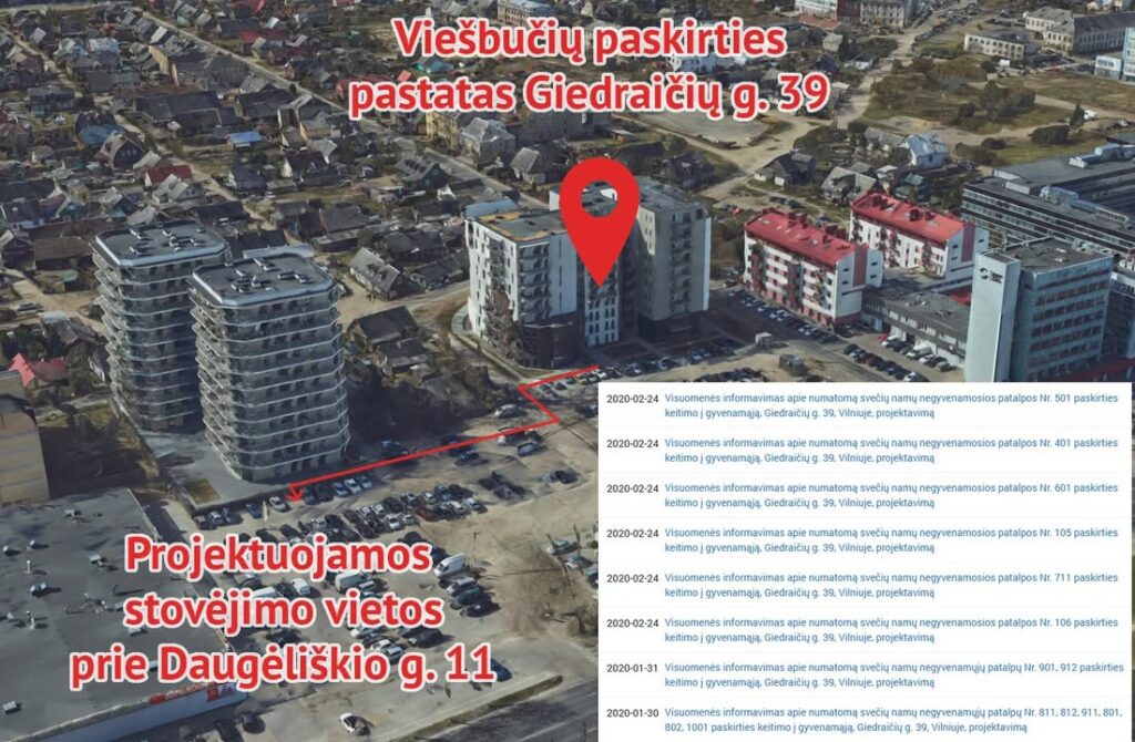 apie numatomq svecių namu negyvenamosios patalpos Hr 501 paskirties