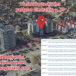 apie numatomq svecių namu negyvenamosios patalpos Hr 501 paskirties